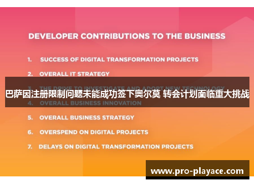 巴萨因注册限制问题未能成功签下奥尔莫 转会计划面临重大挑战