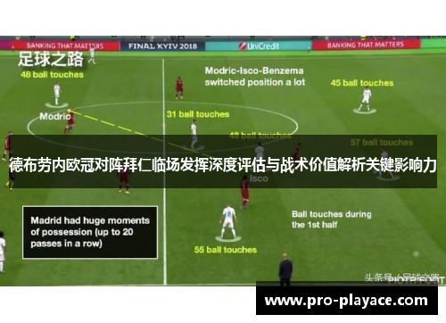 德布劳内欧冠对阵拜仁临场发挥深度评估与战术价值解析关键影响力
